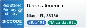 Map of Dervos America location